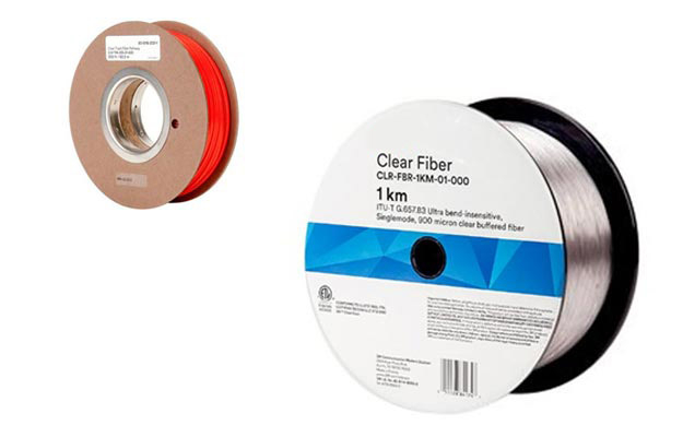 Решение 3M™ Clear Track