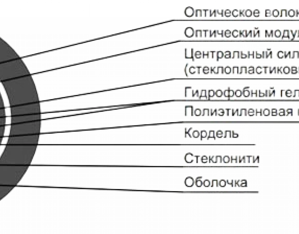 130905-00145 130905-00145