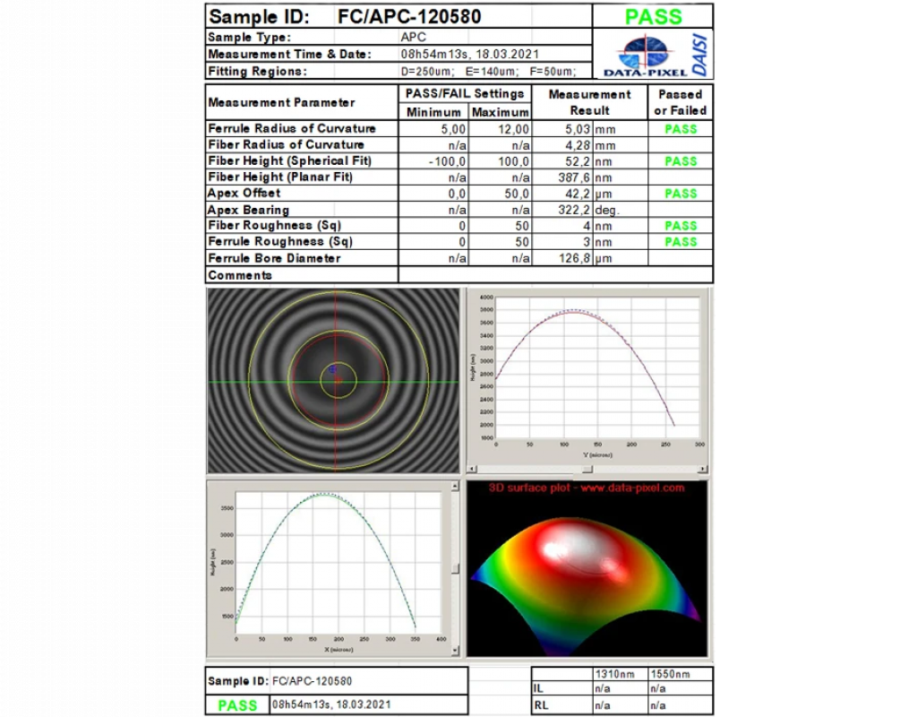 130201-02821 130201-02821